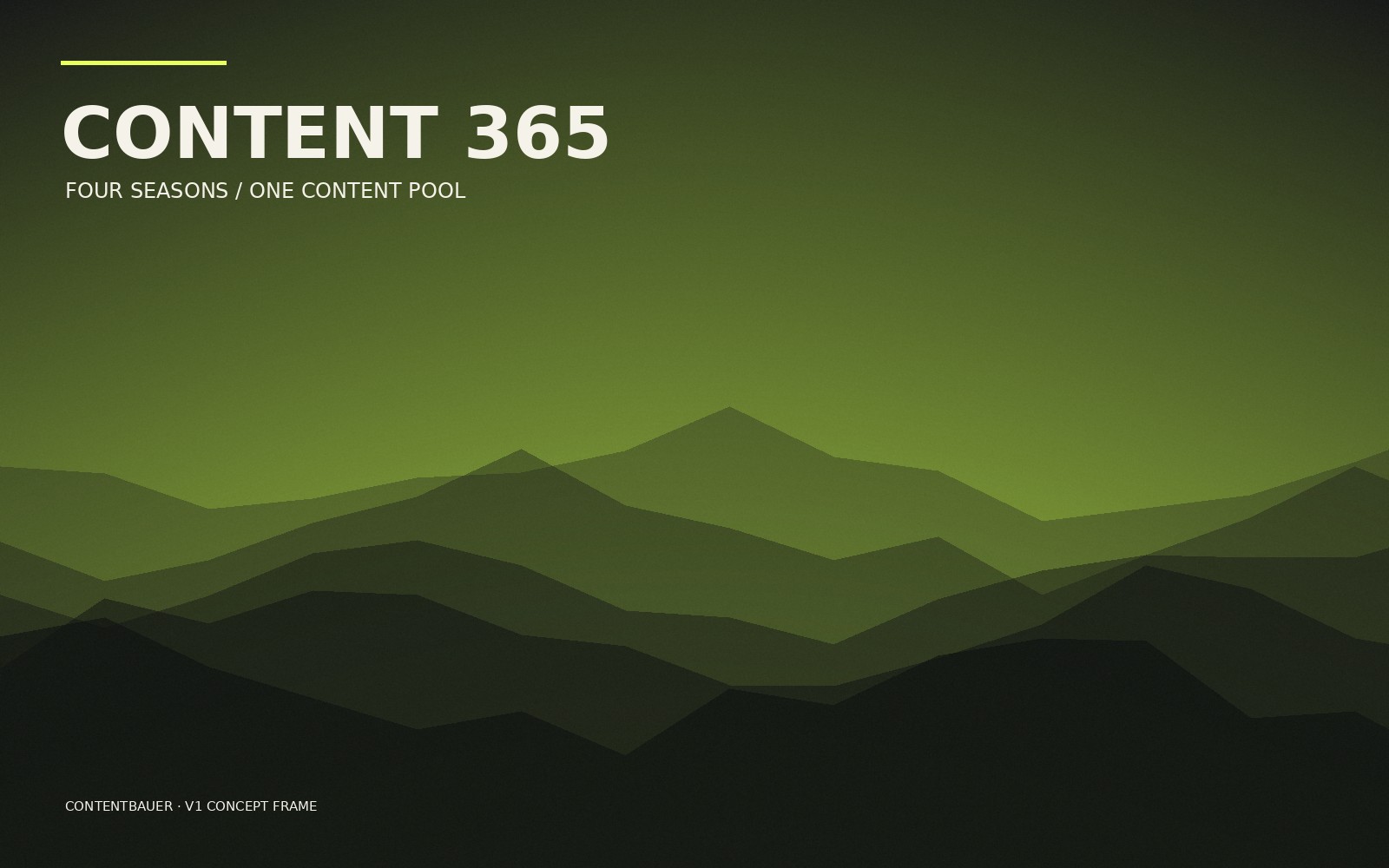 V1 Visualisierung des Content-365-Systems